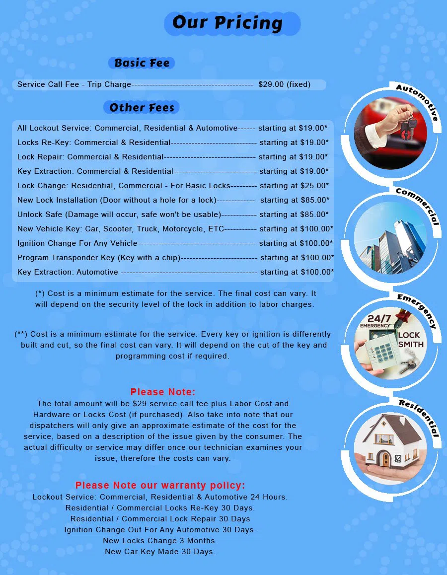 Torrance Lock And Safe, Torrance, CA 310-955-5856